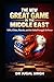 The New Great Game in the M...