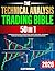 The Technical Analysis Trad...
