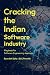 Cracking the Indian Softwar...