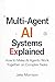 Multi-Agent AI Systems Expl...