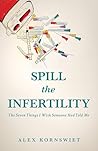 Spill The Inferti...