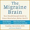 The Migraine Brai...