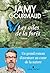 Les Ailes de la forêt