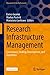 Research Infrastructure Management: Governance, Strategy Development, and Operations (Management for Professionals)