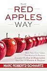 The RED APPLES Wa...
