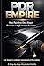 PDR Empire: Paintless Dent ...