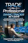 Trade Like A Prof...