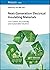 Next-Generation Electrical Insulating Materials: Low-Carbon, Eco-Friendly, and Sustainable Solutions