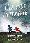 Trending Books