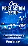 One Price Action Setup: A Simple FVG & 50% Strategy for Day Trading and Swing Trading