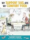 My Support Dog At...