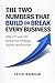 The Two Numbers That Build or Break Every Business by Lech Kaniuk