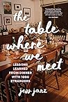 The Table where W...
