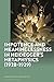 Impotence and Meaninglessness in Heidegger’s Metaphysics (1928-1929)