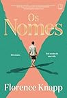 Os nomes