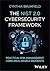The NIST 2.0 Cybersecurity ...