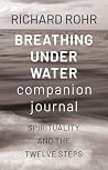Breathing Under W...