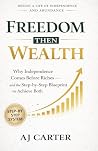 Freedom Then Wealth: Why Independence Comes Before Riches — and the Step-by-Step Blueprint to Achieve Both Freedom Then Wealth: Why Independence Comes Before Riches — and the Step-by-Step Blueprint to Achieve Both