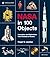 NASA in 100 Objects: Innova...