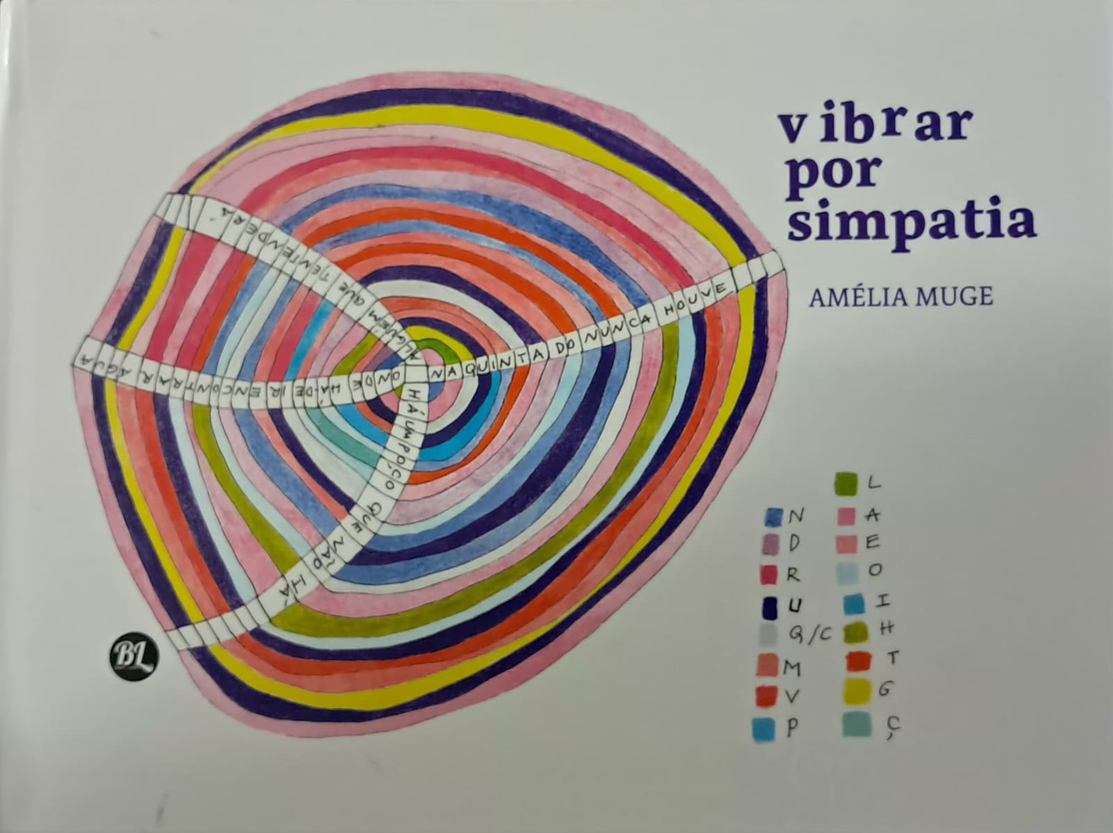 Vibrar por simpatia (Paperback)