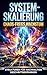 System-Skalierung: Chaos-fr...