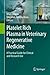 Platelet Rich Plasma in Veterinary Regenerative Medicine: A Practical Guide for Clinical and Research Use