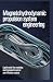 MAGNETOHYDRODYNAMIC PROPULS...
