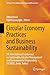 Circular Economy Practices and Business Sustainability: 5th International Conference on Sustainable, Circular Management and Environmental Engineering ... Proceedings in Business and Economics)