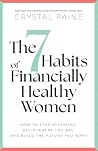 The 7 Habits of F...