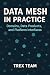 Data Mesh in Practice: Doma...