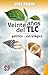 Veinte años del TLC: Su dim...