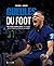 Gueules du foot