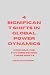 4 SIGNIFICANT SHIFT IN GLOBAL POWER DYNAMICS: Knowing the factors behind these shifts