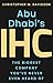Abu Dhabi's IHC: The Biggest Company You've Never Even Heard Of