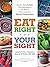 Eat Right for Your Sight: S...
