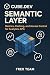 Cube.dev Semantic Layer by Trex Team