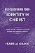 Rediscovering Your Identity...