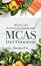 Mast Cell Activation Syndro...