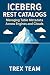 Iceberg REST Catalogs: Mana...