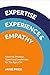 Expertise, Experience & Emp...