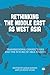 Rethinking the Middle East as West Asia by Adam Hanieh
