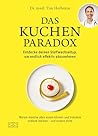 Das Kuchen-Parado...