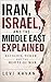 Iran, Israel, and the Middle East Explained: Religion, Power, and the Roots of War (Power and Politics, Explained)