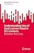 Understanding How d/Deaf Learners Read in EFL Contexts: Between the Lines (SpringerBriefs in Education)