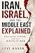 Iran, Israel, and the Middl...