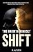 The Growth Mindset Shift: H...