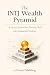 The INTJ Wealth Pyramid: A ...