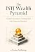 The INTJ Wealth Pyramid: A ...