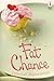 Fat Chance