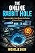 The Online Rabbit Hole: Dis...